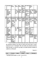 Referāts 'Alus darītavas "Aldaris" kvalitātes vadības metodes', 8.