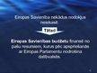 Prezentācija 'Eiropas Savienības budžets, tā veidošanas principi', 11.