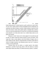 Prakses atskaite 'Prakses atskaite "Skonto Prefab"', 24.