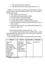 Konspekts 'Organizācijas iekšējā komunikācija', 2.