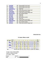 Referāts 'Saeimas vēlēšanu norises kārtība', 16.