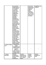 Konspekts 'Atsavinājuma līguma analīze pēc 13 kritērijiem', 3.