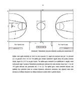 Referāts 'Basketbola noteikumu vēsturiskās izmaiņas, to ietkme uz spēles rezultātu', 32.