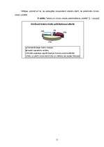 Referāts 'Jēkabpils tūrisma produkta raksturojums', 15.