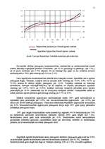 Referāts 'Iekšzemes kopprodukta dinamika Latvijā', 11.