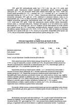 Referāts 'Iekšzemes kopprodukta dinamika Latvijā', 13.