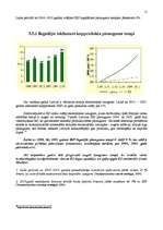 Referāts 'Iekšzemes kopprodukta dinamika Latvijā', 15.