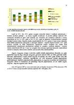 Referāts 'Iekšzemes kopprodukta dinamika Latvijā', 16.