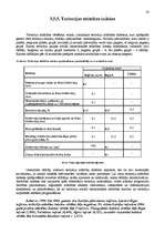 Referāts 'Iekšzemes kopprodukta dinamika Latvijā', 20.