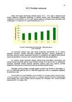 Referāts 'Iekšzemes kopprodukta dinamika Latvijā', 24.