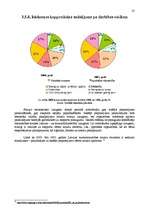 Referāts 'Iekšzemes kopprodukta dinamika Latvijā', 25.