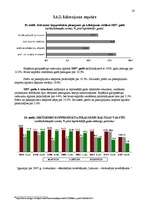 Referāts 'Iekšzemes kopprodukta dinamika Latvijā', 28.