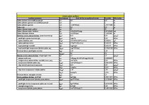 Paraugs 'Jumta spāres aprēķins', 1.