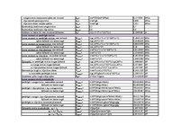 Paraugs 'Jumta spāres aprēķins', 2.