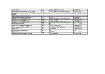 Paraugs 'Jumta spāres aprēķins', 5.