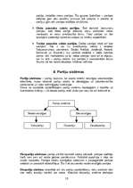 Referāts 'Politiskās partijas', 10.