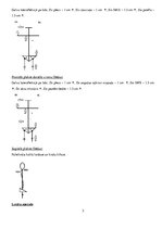 Prakses atskaite 'Mugurkaula kompresijas lūzums. Muguras smadzeņu bojājums', 3.