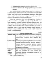 Diplomdarbs 'Pārdošanas veicināšanas pakalpojumi uzņēmumā "Bite Latvija" un Tele2', 18.