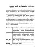 Diplomdarbs 'Pārdošanas veicināšanas pakalpojumi uzņēmumā "Bite Latvija" un Tele2', 18.