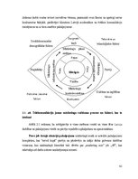 Diplomdarbs 'Pārdošanas veicināšanas pakalpojumi uzņēmumā "Bite Latvija" un Tele2', 42.