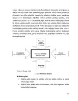 Diplomdarbs 'Pārdošanas veicināšanas pakalpojumi uzņēmumā "Bite Latvija" un Tele2', 51.