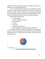 Diplomdarbs 'Pārdošanas veicināšanas pakalpojumi uzņēmumā "Bite Latvija" un Tele2', 66.