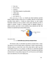 Diplomdarbs 'Pārdošanas veicināšanas pakalpojumi uzņēmumā "Bite Latvija" un Tele2', 68.