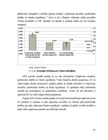 Diplomdarbs 'Pārdošanas veicināšanas pakalpojumi uzņēmumā "Bite Latvija" un Tele2', 87.