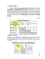 Diplomdarbs 'Pārdošanas veicināšanas pakalpojumi uzņēmumā "Bite Latvija" un Tele2', 106.
