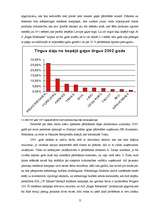 Referāts 'A/s "Rīgas Miesnieks" attīstība 2000. - 2005.gads', 9.