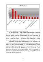 Referāts 'A/s "Rīgas Miesnieks" attīstība 2000. - 2005.gads', 11.