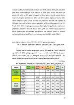 Referāts 'Studiju projekts - aktīvu analīze', 27.
