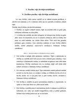 Referāts 'Prasības veļas žāvētāju uzstādīšanai', 6.