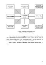 Referāts 'E-komercijas darījumu drošību tehnoloģijas', 15.