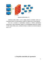 Referāts 'E-komercijas darījumu drošību tehnoloģijas', 21.