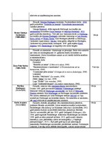 Konspekts '20.gadsimta filosofija', 4.