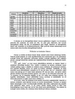 Referāts 'Saldumu fabrika "Laima"', 10.