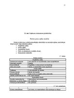 Referāts 'Saldumu fabrika "Laima"', 15.