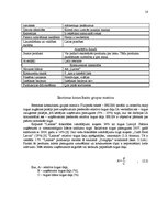 Referāts 'Saldumu fabrika "Laima"', 16.