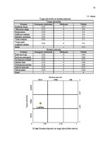 Referāts 'Saldumu fabrika "Laima"', 18.