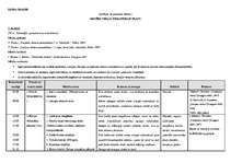 Konspekts 'Mācību vielas tematiskais plāns vēsturē 7.klasei', 1.