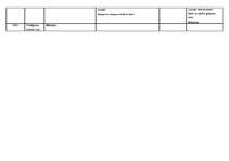 Konspekts 'Mācību vielas tematiskais plāns vēsturē 7.klasei', 5.