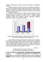 Referāts 'Nodokļu politika un tās attīstība Latvijas Republikā no 1990.gada līdz šodienai', 21.