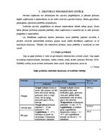 Referāts 'Pārtikas produktu sagāde ēdināšanas uzņēmumos', 3.