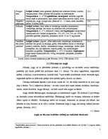 Referāts 'Pārtikas produktu sagāde ēdināšanas uzņēmumos', 5.