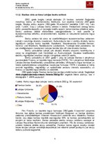 Referāts 'Pārskats par praksi AS "Parekss Banka"', 6.