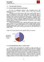 Referāts 'Pārskats par praksi AS "Parekss Banka"', 14.