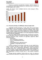 Referāts 'Pārskats par praksi AS "Parekss Banka"', 15.