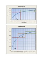 Paraugs 'Loģistikas sistēmas', 6.