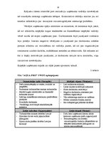 Diplomdarbs 'Sporta preču vairumtirdzniecības uzņēmuma "Aqua Pro" vadīšanas analīze', 26.